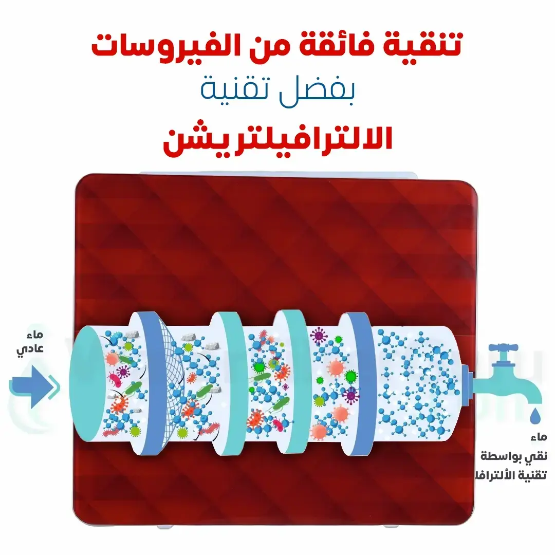 تنقية فائمة من الميكروبات والفيروسات بفضل تقنية الألترافلتريشن