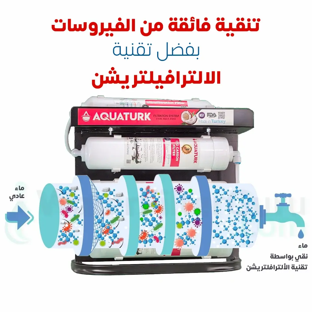 تنقية متقدمة بتقنية (ULTRAFILTRATION): مياه نقية وصحية لكل استخدام